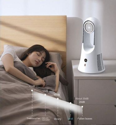 Anglais Langue de fonctionnement Ventilateur de bureau alimenté par USB Ventilateur sans feuilles