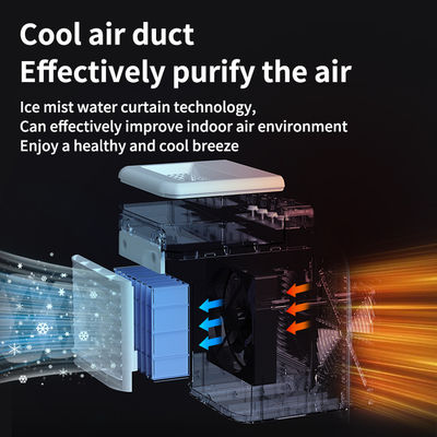 Ventilateur de refroidissement à l'eau USB portable pour bureau et bureau