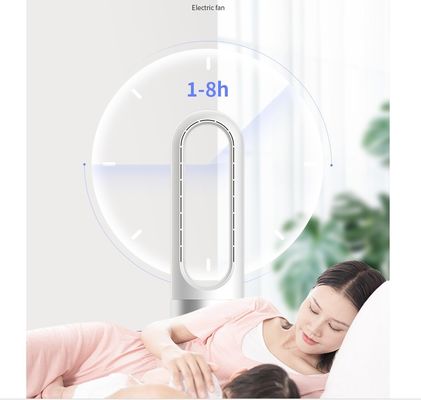Ventilateur électrique de bureau silencieux 220V 110V Ventilateur de climatisation pour ménage sans vanne