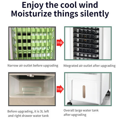 Ventilateur sans lame avec refroidissement par eau et climatisation EMC accrédité