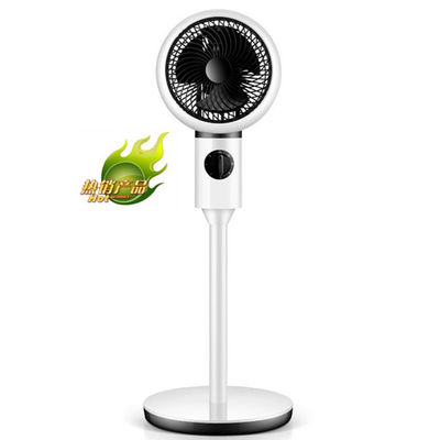 Économie d'énergie Ventilateur de circulation d'air