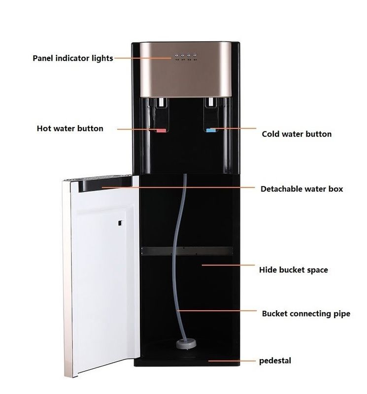 Distributeur d'eau stationnaire de refroidissement et de chauffage par le sol